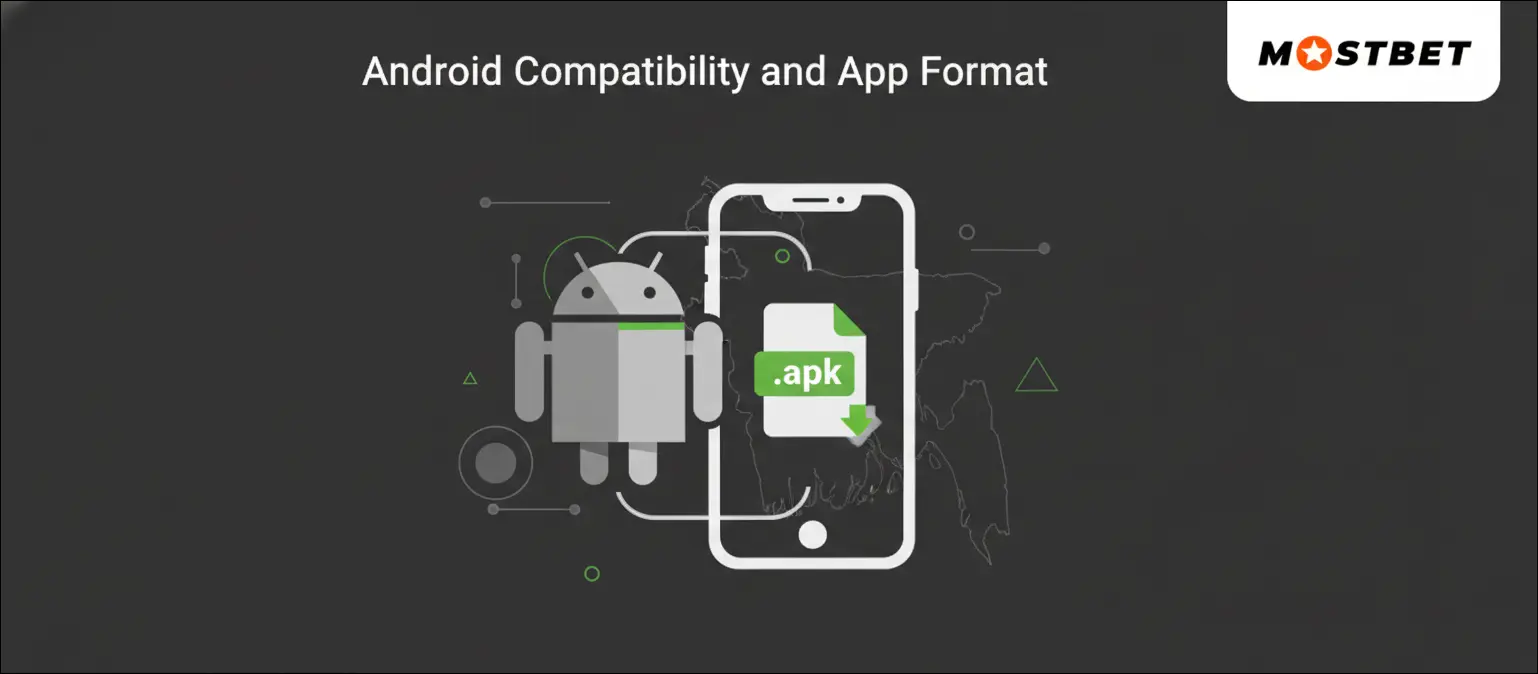 Android Compatibility and App Format