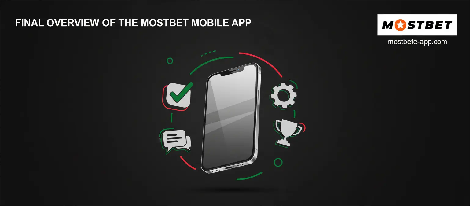 Final Overview of the Mostbet Mobile App