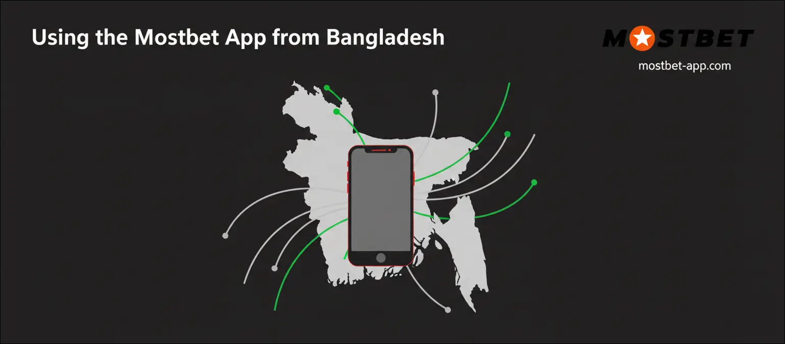 Using the Mostbet App from Bangladesh